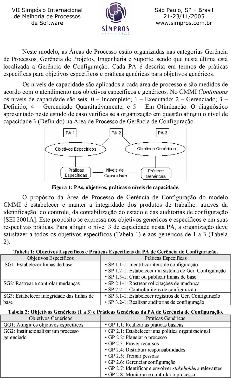 Os níveis de capacidade são aplicados a cada área de processo e são medidos de acordo com o atendimento aos objetivos específicos e genéricos.