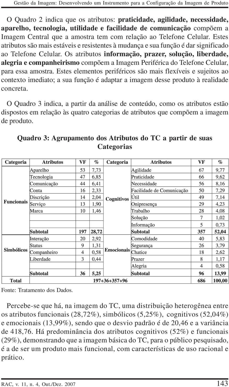 Estes atributos são mais estáveis e resistentes à mudança e sua função é dar significado ao Telefone Celular.