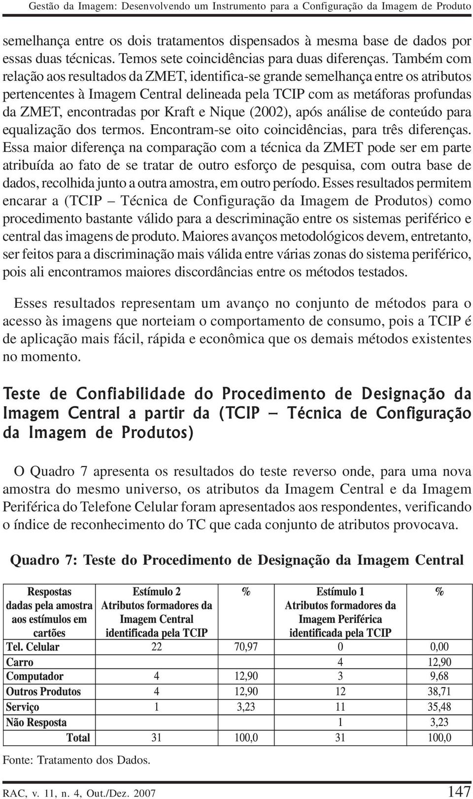 Também com relação aos resultados da ZMET, identifica-se grande semelhança entre os atributos pertencentes à Imagem Central delineada pela TCIP com as metáforas profundas da ZMET, encontradas por