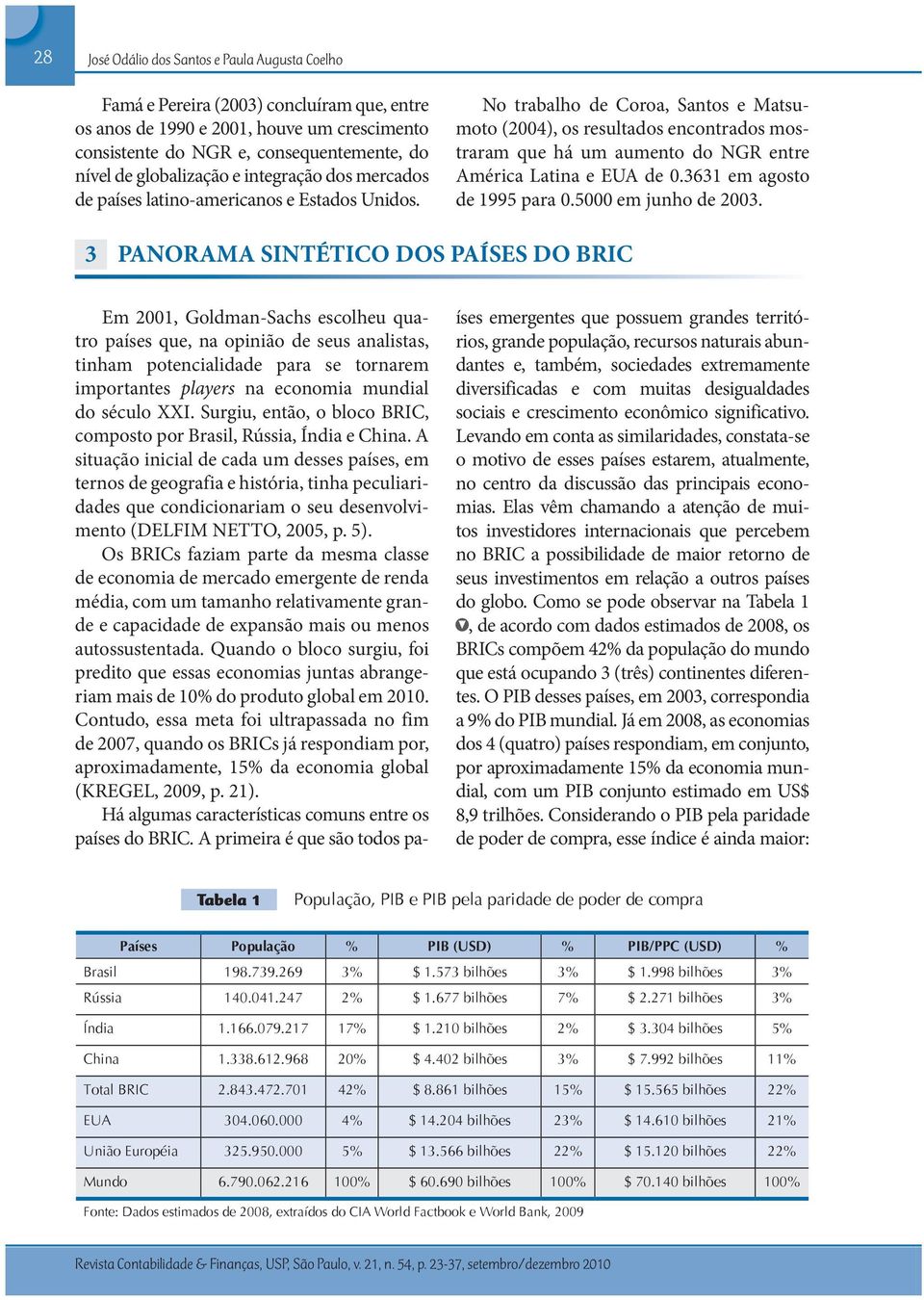 No trabalho de Coroa, Santos e Matsumoto (2004), os resultados encontrados mostraram que há um aumento do NGR entre América Latina e EUA de 0.3631 em agosto de 1995 para 0.5000 em junho de 2003.