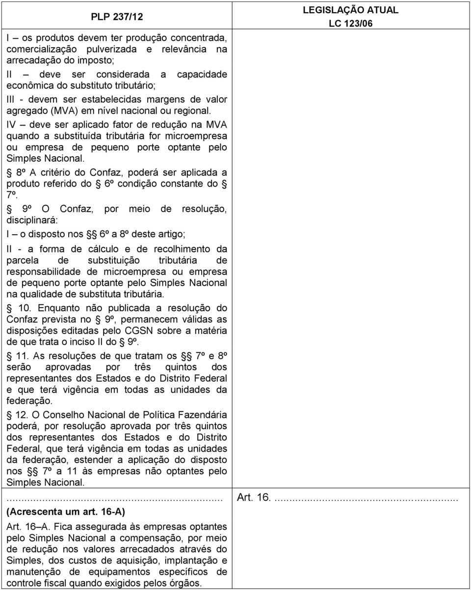 IV deve ser aplicado fator de redução na MVA quando a substituída tributária for microempresa ou empresa de pequeno porte optante pelo Simples Nacional.