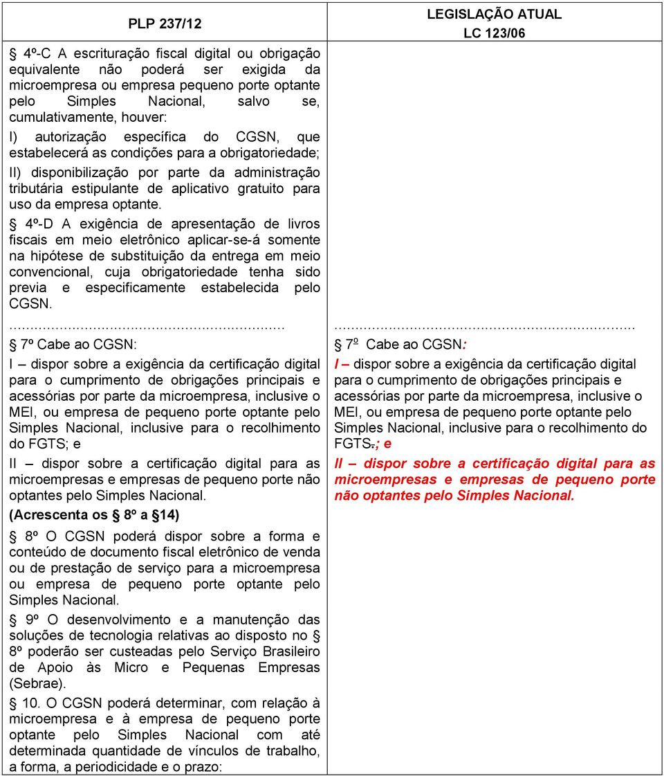 aplicativo gratuito para uso da empresa optante.