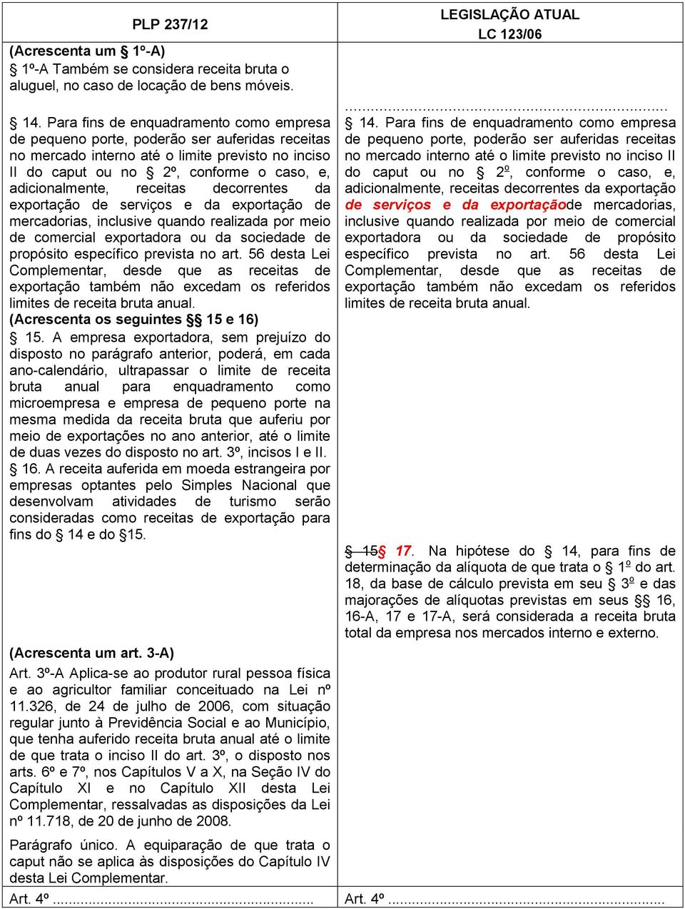 receitas decorrentes da exportação de serviços e da exportação de mercadorias, inclusive quando realizada por meio de comercial exportadora ou da sociedade de propósito específico prevista no art.