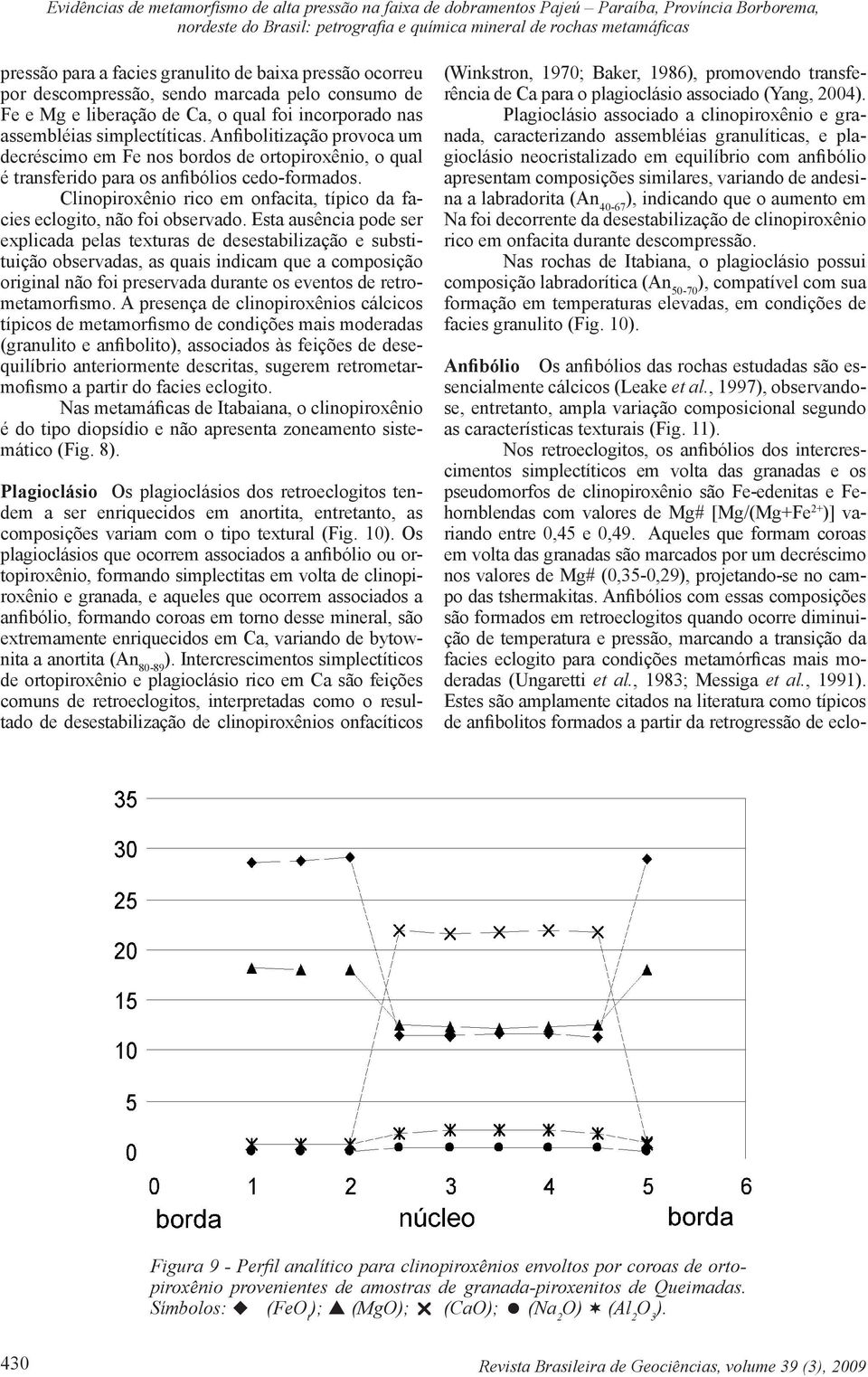 Anfibolitização provoca um decréscimo em Fe nos bordos de ortopiroxênio, o qual é transferido para os anfibólios cedo-formados.