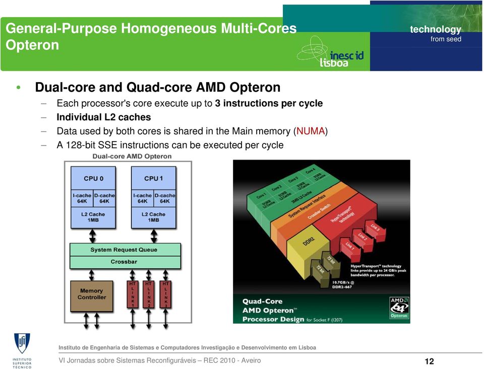 Data used by both cores is shared in the Main memory (NUMA) A 128-bit SSE