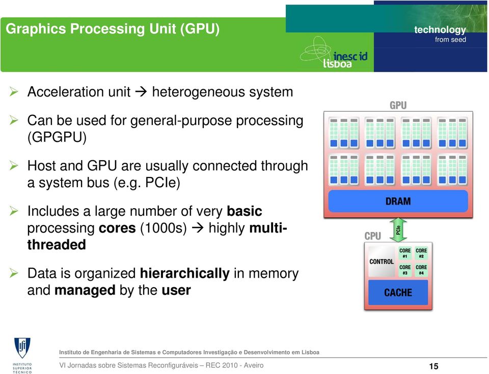 PCIe) Includes a large number of very basic processing cores (1000s) highly multithreaded Data is