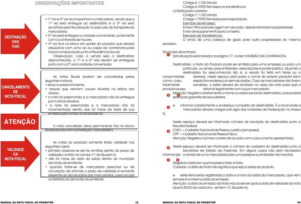 Previdência Social; Observação: caso a venda seja a destinatário desconhecido, a 1ª e a 3ª vias devem ser entregues junto com a 2ª via à unidade conveniada.