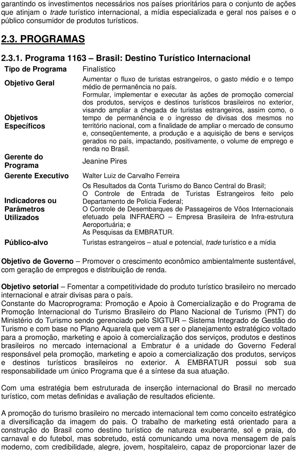 Programa 1163 Brasil: Destino Turístico Internacional Tipo de Programa Finalístico Objetivo Geral Objetivos Específicos Gerente do Programa Gerente Executivo Indicadores ou Parâmetros Utilizados