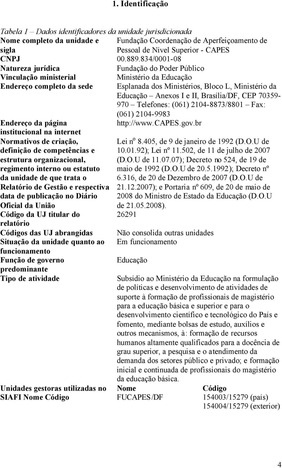 II, Brasília/DF, CEP 70359-970 Telefones: (061) 2104-8873/8801 Fax: (061) 2104-9983 Endereço da página http://www.capes.gov.br institucional na internet Normativos de criação, Lei n o 8.