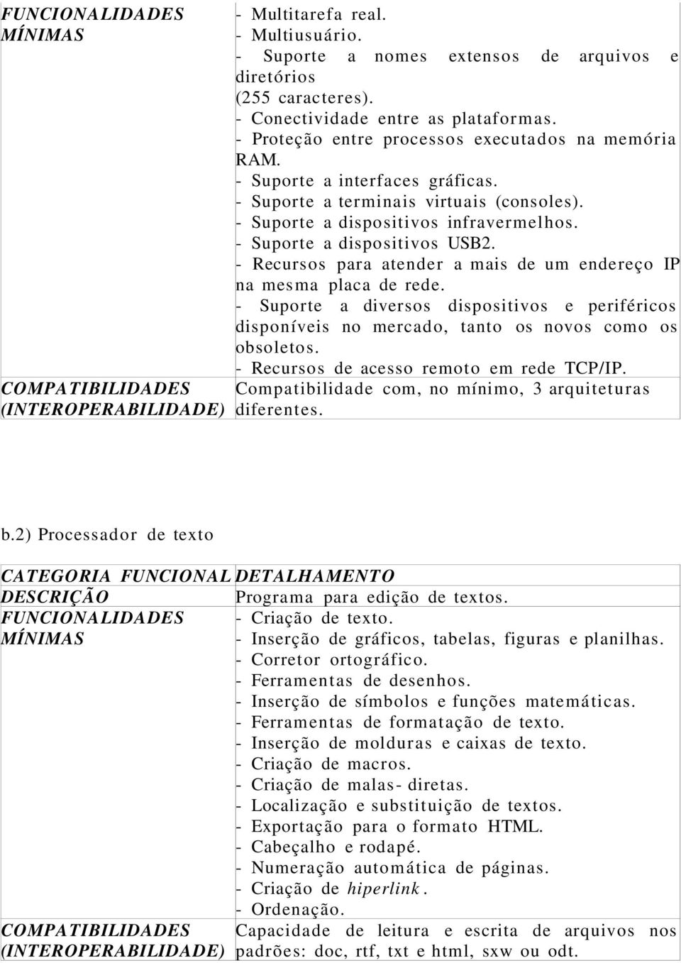 - Suporte a dispositivos USB2. - Recursos para atender a mais de um endereço IP na mesma placa de rede.