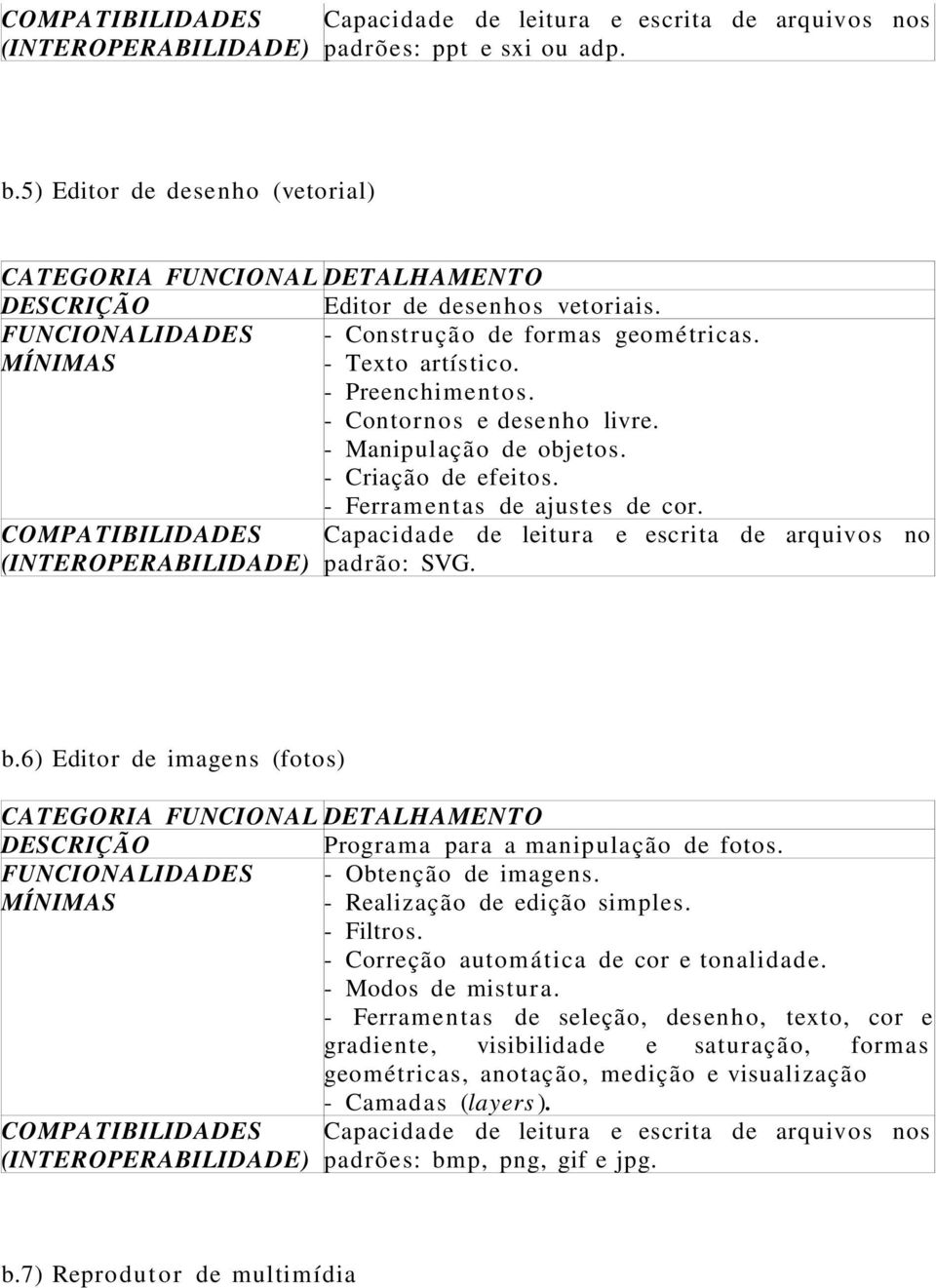 Capacidade de leitura e escrita de arquivos no padrão: SVG. b.6) Editor de imagens (fotos) Programa para a manipulação de fotos. FUNCIONALIDADES - Obtenção de imagens. - Realização de edição simples.