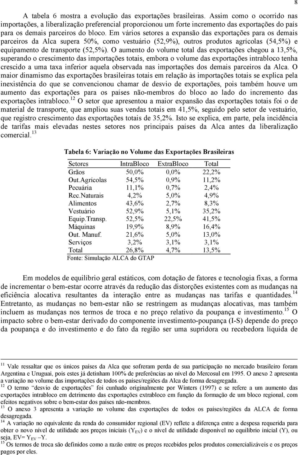 Em vários setores a expansão das exportações para os demais parceiros da Alca supera 50%, como vestuário (52,9%), outros produtos agrícolas (54,5%) e equipamento de transporte (52,5%).