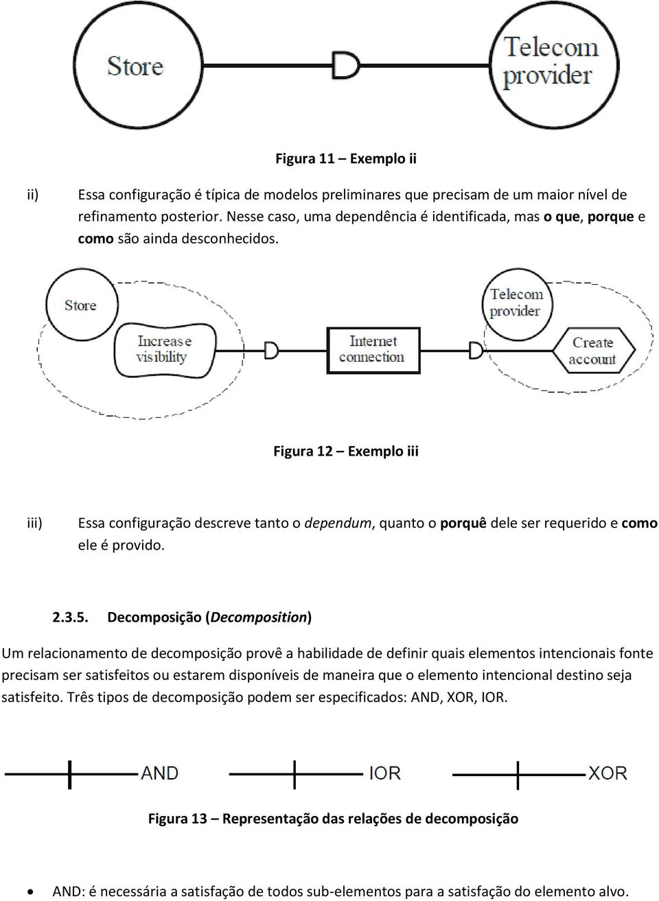 Figura 12 Exemplo iii iii) Essa configuração descreve tanto o dependum, quanto o porquê dele ser requerido e como ele é provido. 2.3.5.