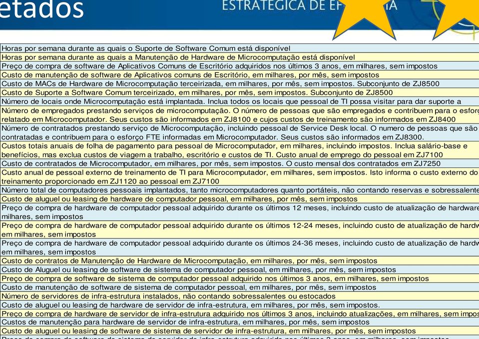 impostos Custo de MACs de Hardware de Microcomputação terceirizada, em milhares, por mês, sem impostos.