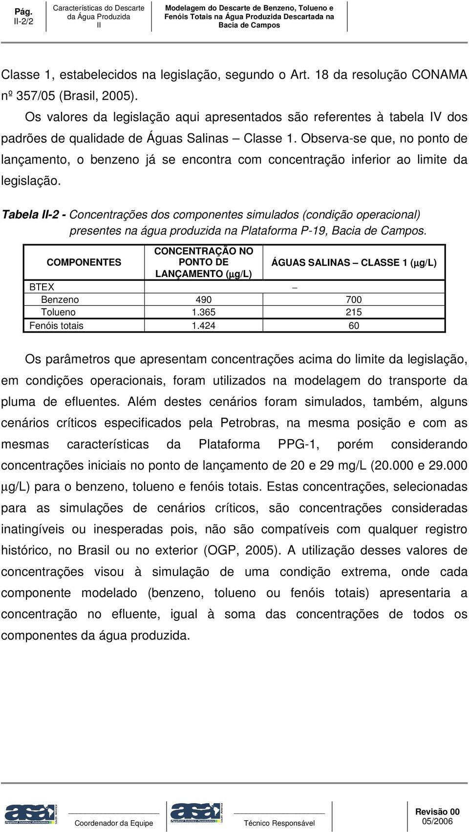 Observa-se que, no ponto de lançamento, o benzeno já se encontra com concentração inferior ao limite da legislação.