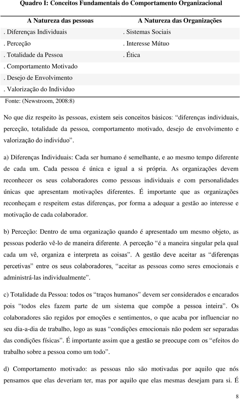 Valrizaçã d Individu Fnte: (Newstrm, 2008:8) N que diz respeit às pessas, existem seis cnceits básics: diferenças individuais, perceçã, ttalidade da pessa, cmprtament mtivad, desej de envlviment e