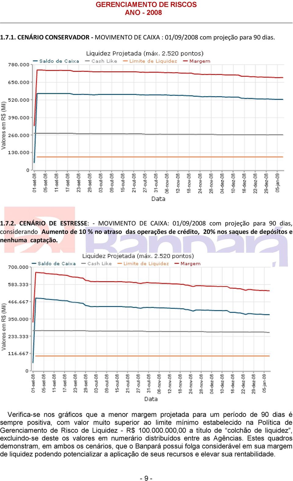 CENÁRIO DE ESTRESSE: - MOVIMENTO DE CAIXA: 01/09/2008 com projeção para 90 dias, considerando Aumento de 10 % no atraso das operações de crédito, 20% nos saques de depósitos e nenhuma captação.