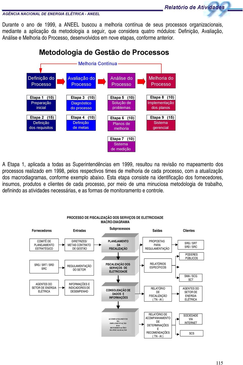 Metodologia de Gestão de Processos Melhoria Contínua Definição do Processo Avaliação do Processo Análise do Processo Melhoria do Processo Etapa 1 (10) Preparação inicial Etapa 3 (10) Diagnóstico do