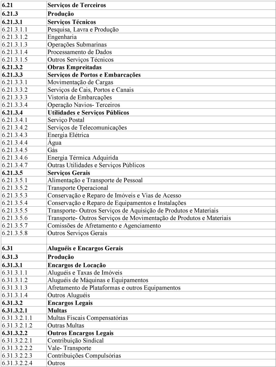 21.3.3.4 Operação Navios- Terceiros 6.21.3.4 Utilidades e Serviços Públicos 6.21.3.4.1 Serviço Postal 6.21.3.4.2 Serviços de Telecomunicações 6.21.3.4.3 Energia Elétrica 6.21.3.4.4 Água 6.21.3.4.5 Gás 6.