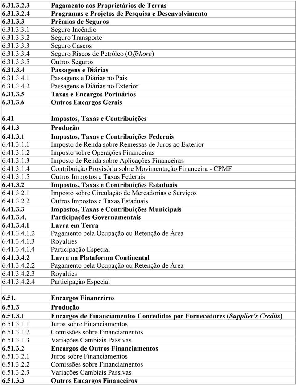 31.3.6 Outros Encargos Gerais 6.41 Impostos, Taxas e Contribuições 6.41.3 Produção 6.41.3.1 Impostos, Taxas e Contribuições Federais 6.41.3.1.1 Imposto de Renda sobre Remessas de Juros ao Exterior 6.