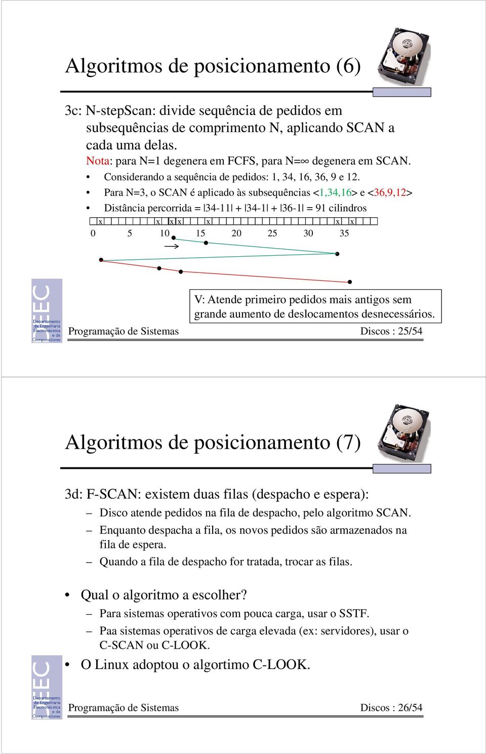 Para N=3, o SCAN é aplicado às subsequências <1,34,16> e <36,9,12> Distância percorrida = 34-11 + 34-1 + 36-1 = 91 cilindros x 0 5 x x x 10 x 15 20 25 30 x x 35 V: Atende primeiro pedidos mais