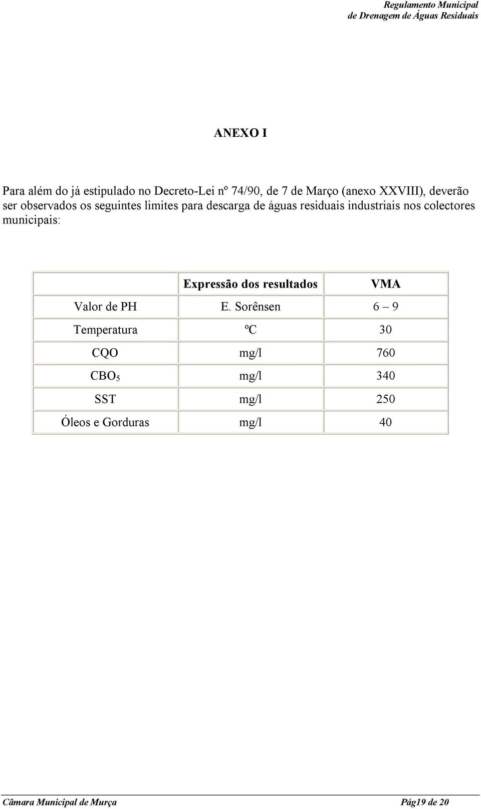 colectores municipais: Expressão dos resultados VMA Valor de PH E.