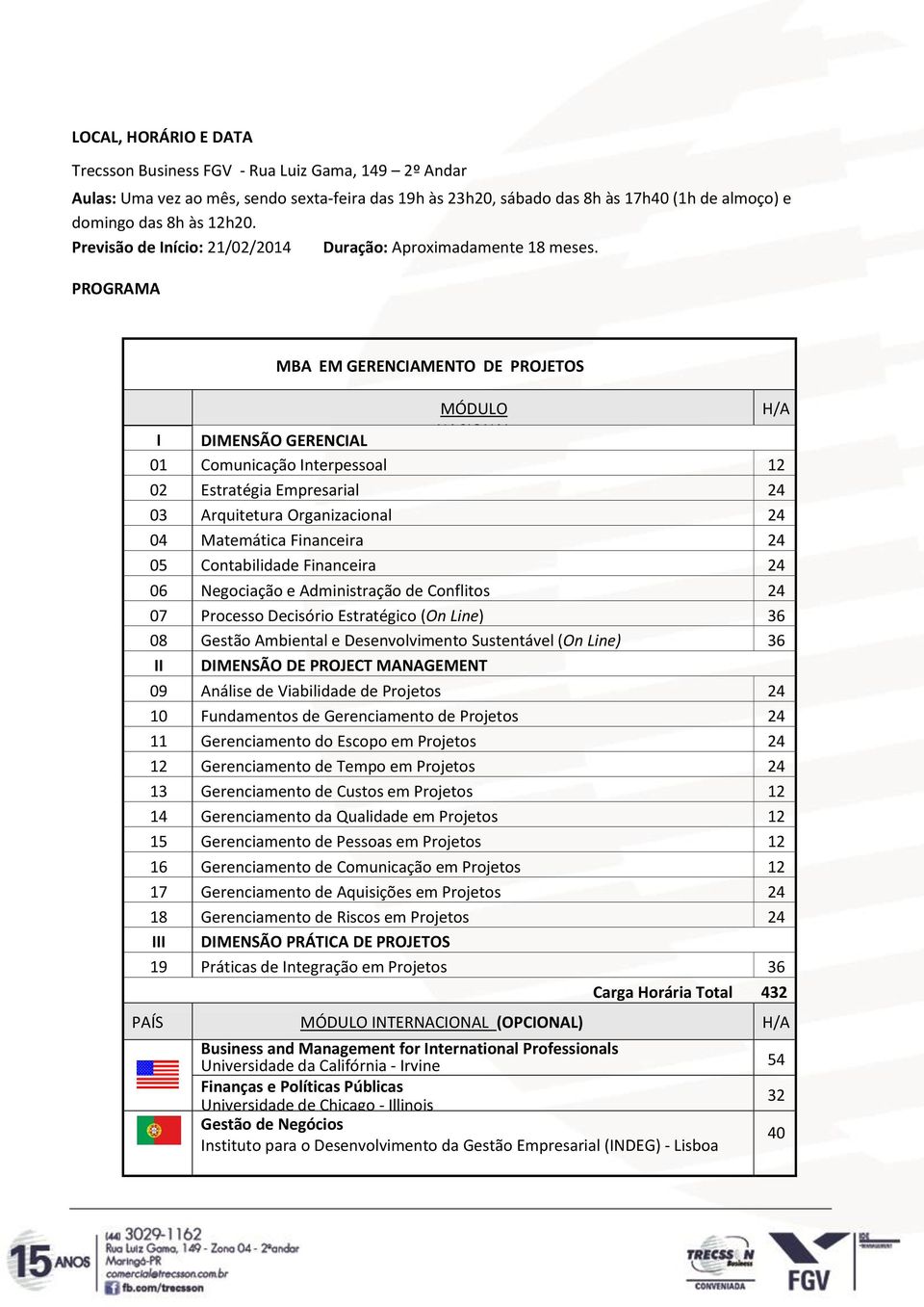 PROGRAMA MBA EM GERENCIAMENTO DE PROJETOS MÓDULO H/A NACIONAL I DIMENSÃO GERENCIAL 01 Comunicação Interpessoal 12 02 Estratégia Empresarial 24 03 Arquitetura Organizacional 24 04 Matemática