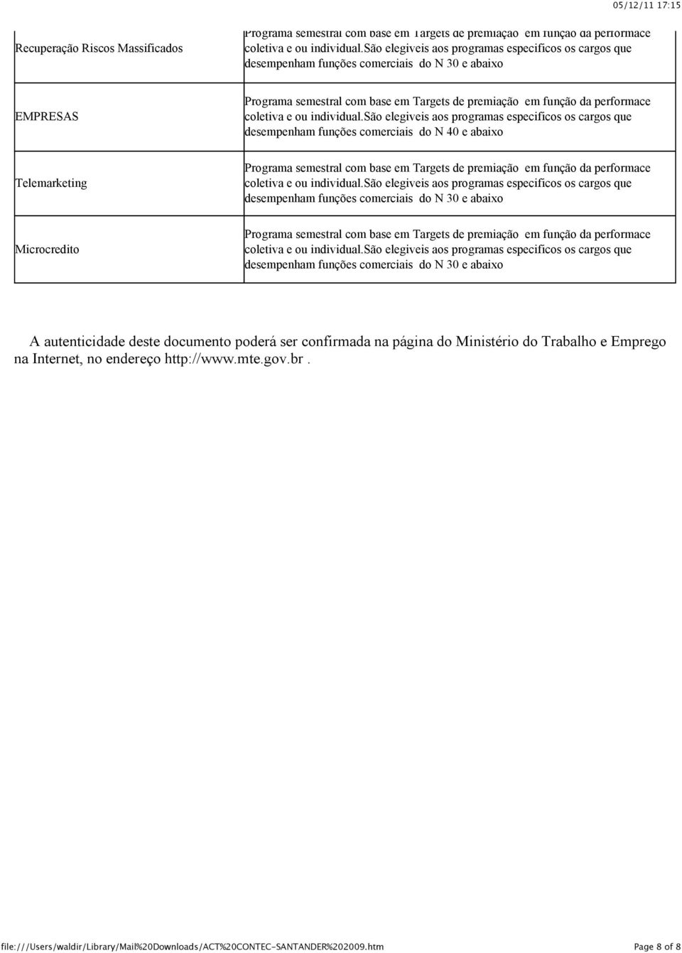 confirmada na página do Ministério do Trabalho e Emprego