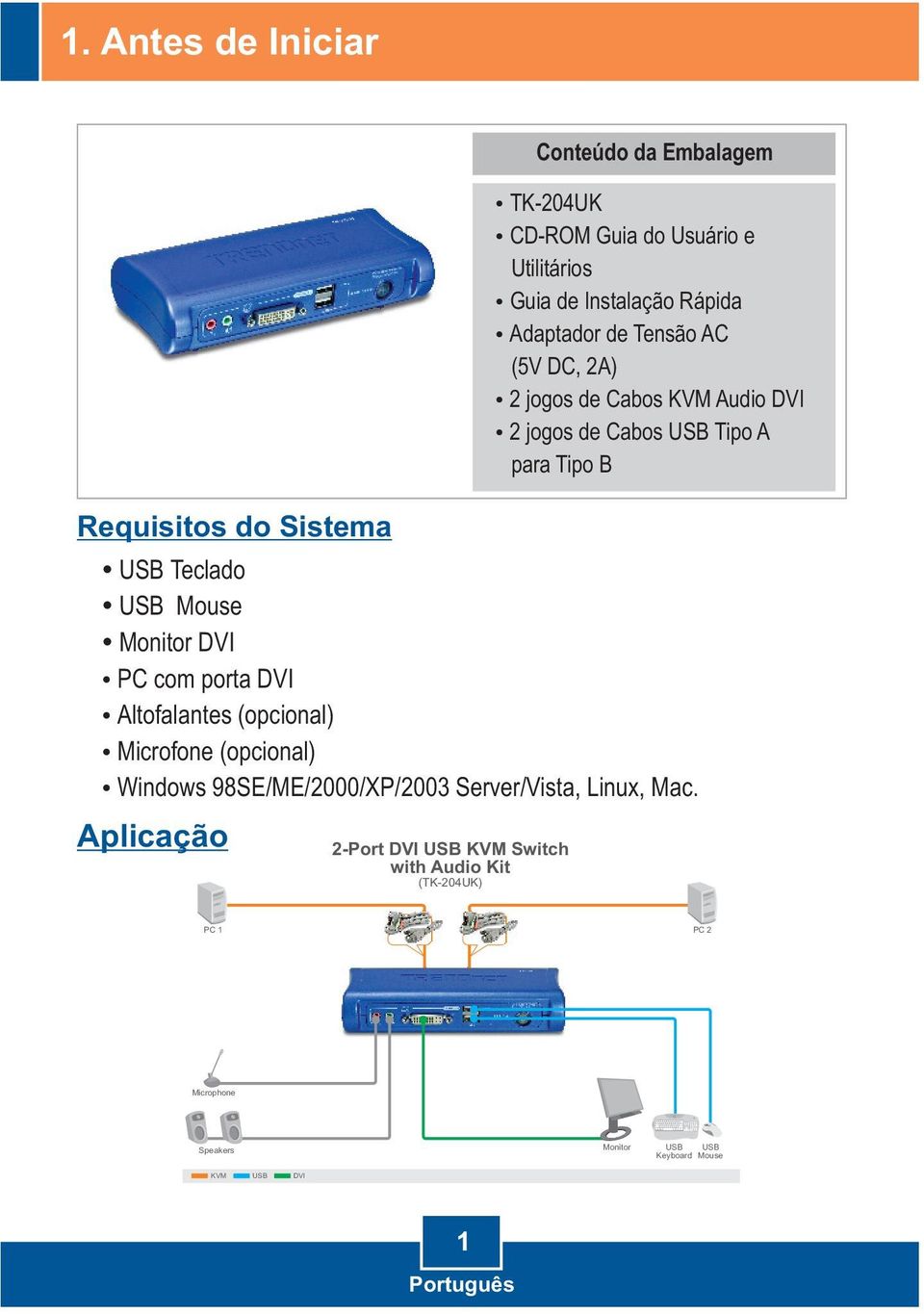 DVI Altofalantes (opcional) Microfone (opcional) Windows 98SE/ME/2000/XP/2003 Server/Vista, Linux, Mac.