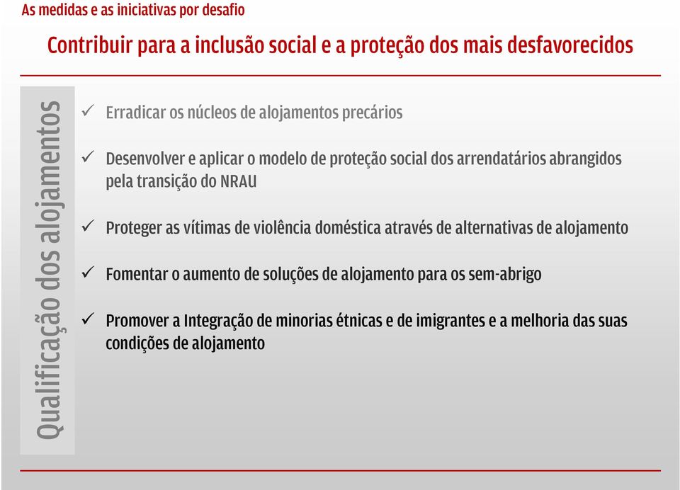 abrangidos pela transição do NRAU Proteger as vítimas de violência doméstica através de alternativas de alojamento Fomentar o aumento