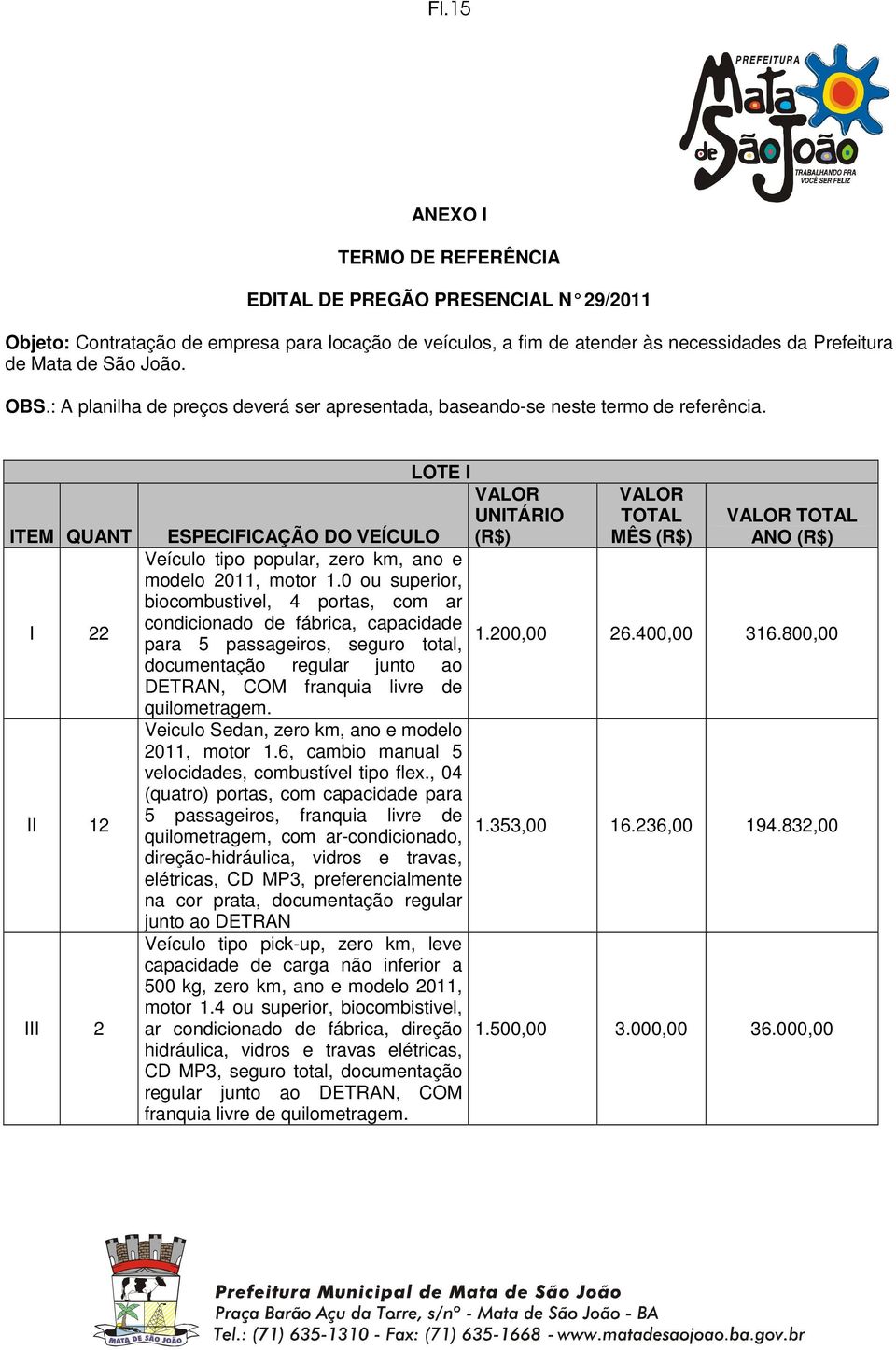 ITEM QUANT I 22 II 12 III 2 LOTE I ESPECIFICAÇÃO DO VEÍCULO VALOR UNITÁRIO (R$) VALOR TOTAL MÊS (R$) VALOR TOTAL ANO (R$) Veículo tipo popular, zero km, ano e modelo 2011, motor 1.