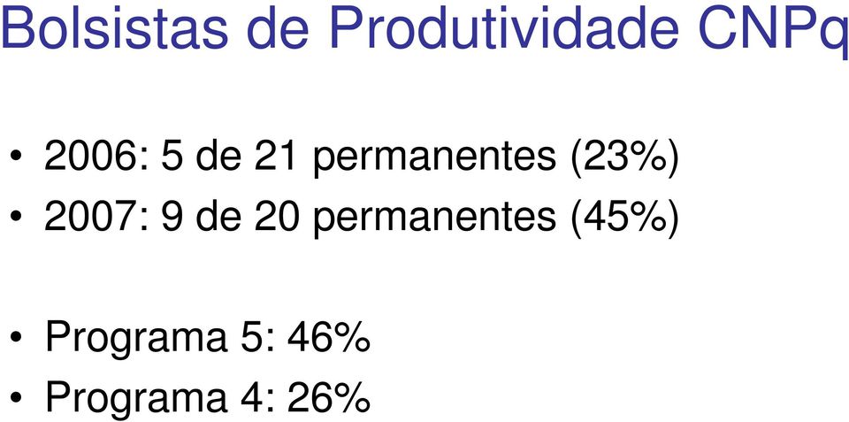 2007: 9 de 20 permanentes (45%)