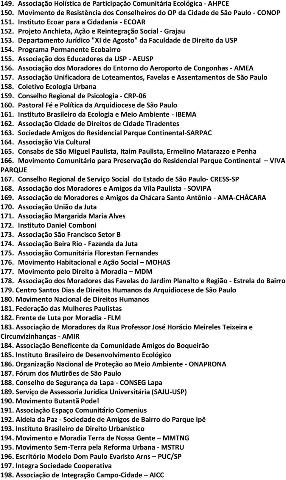 Programa Permanente Ecobairro 155. Associação dos Educadores da USP - AEUSP 156. Associação dos Moradores do Entorno do Aeroporto de Congonhas - AMEA 157.