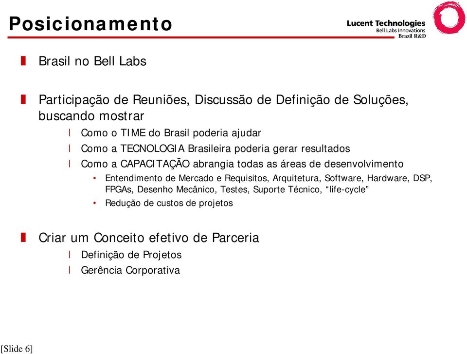 desenvolvimento Entendimento de Mercado e Requisitos, Arquitetura, Software, Hardware, DSP, FPGAs, Desenho Mecânico, Testes,