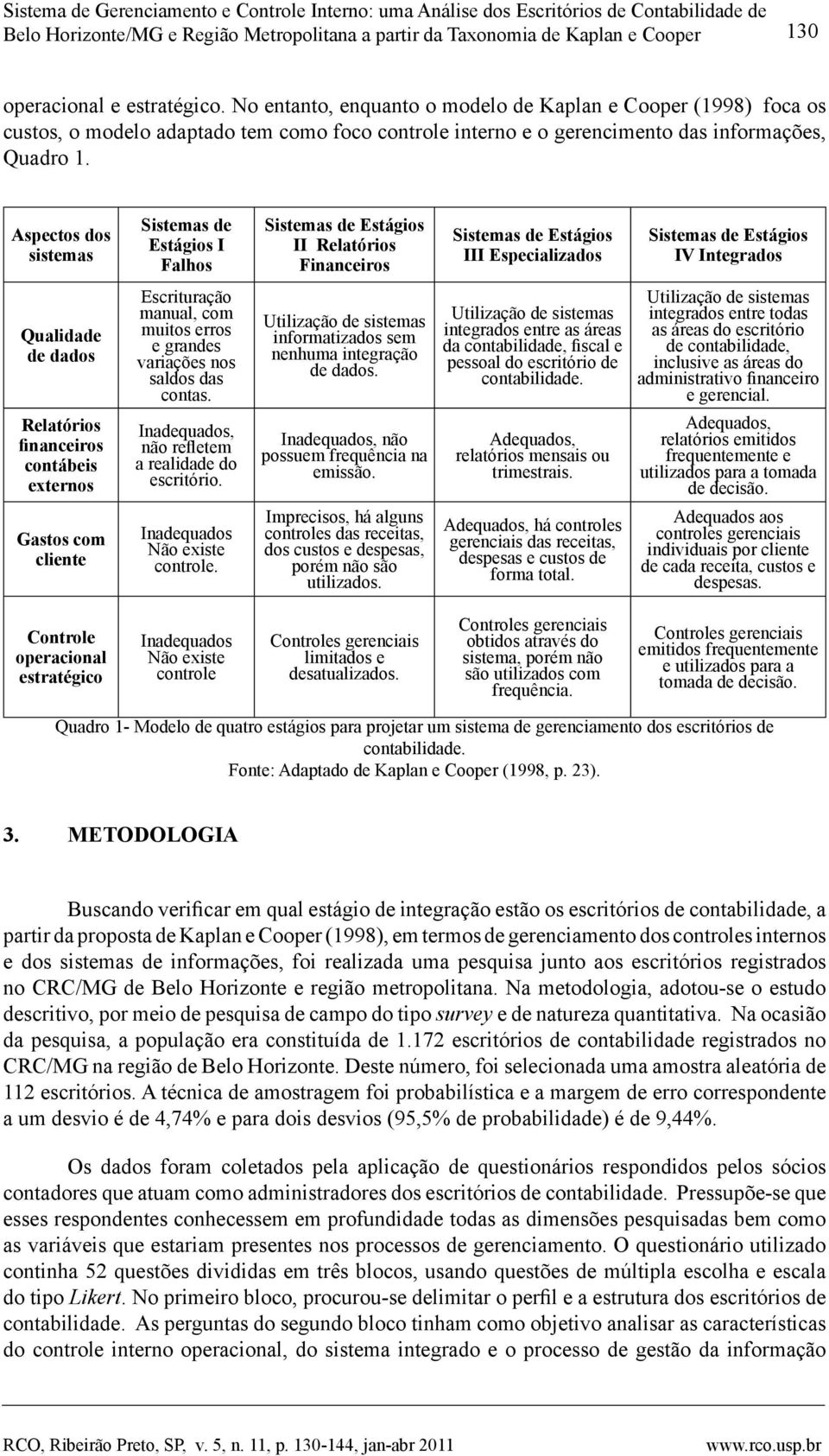 Aspectos dos sistemas Sistemas de Estágios I Falhos Sistemas de Estágios II Relatórios Financeiros Sistemas de Estágios III Especializados Sistemas de Estágios IV Integrados Qualidade de dados