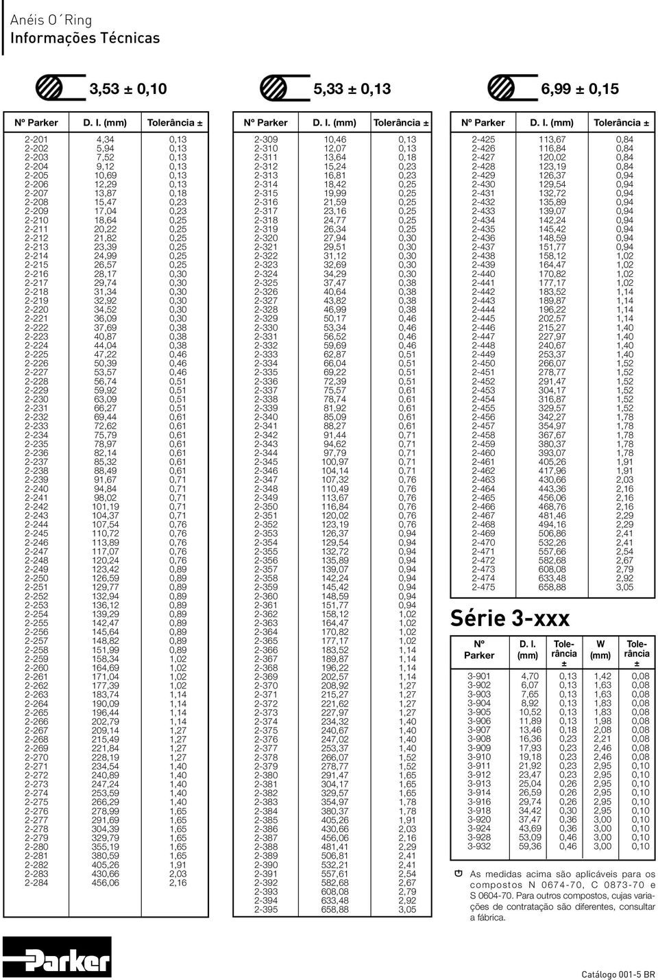 0,25 2-212 21,82 0,25 2-213 23,39 0,25 2-214 24,99 0,25 2-215 26,57 0,25 2-216 28,17 0,30 2-217 29,74 0,30 2-218 31,34 0,30 2-219 32,92 0,30 2-220 34,52 0,30 2-221 36,09 0,30 2-222 37,69 0,38 2-223