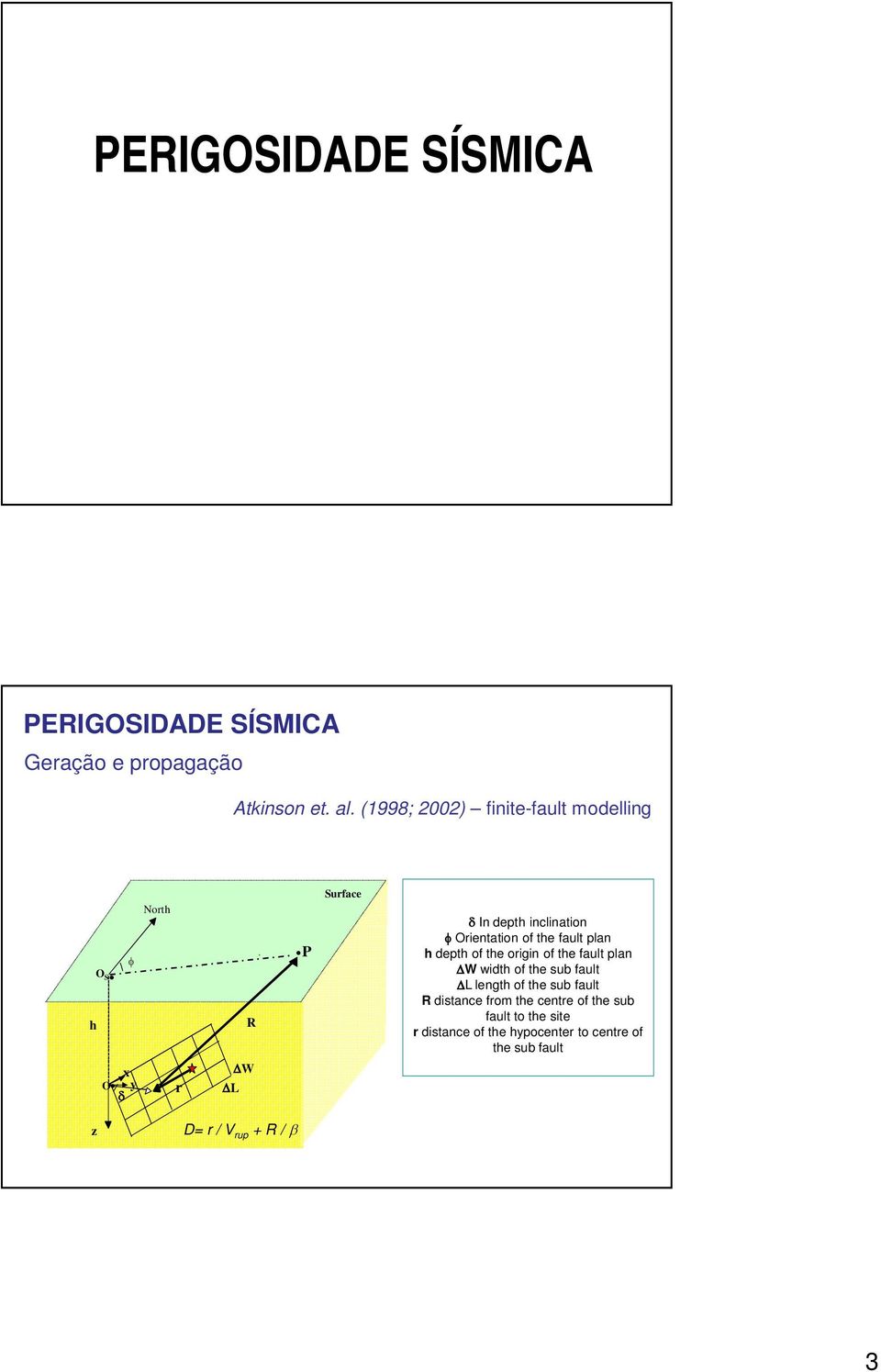 the fault plan h depth of the origin of the fault plan W width of the sub fault L length of the sub fault R