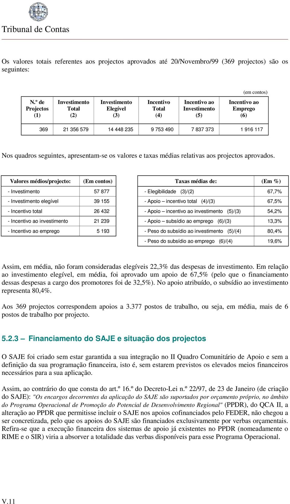 Nos quadros seguintes, apresentam-se os valores e taxas médias relativas aos projectos aprovados.