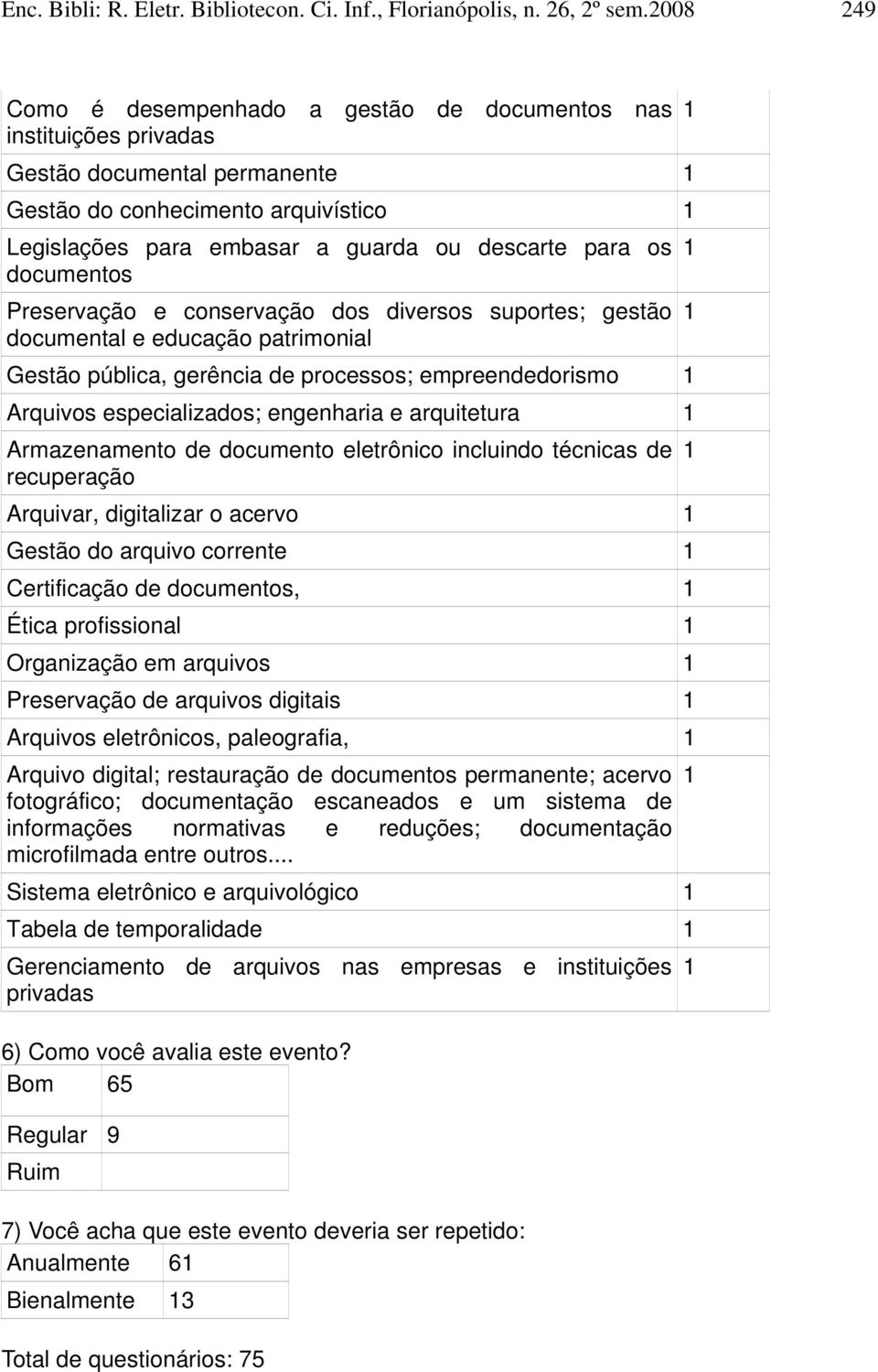 os 1 documentos Preservação e conservação dos diversos suportes; gestão 1 documental e educação patrimonial Gestão pública, gerência de processos; empreendedorismo 1 Arquivos especializados;