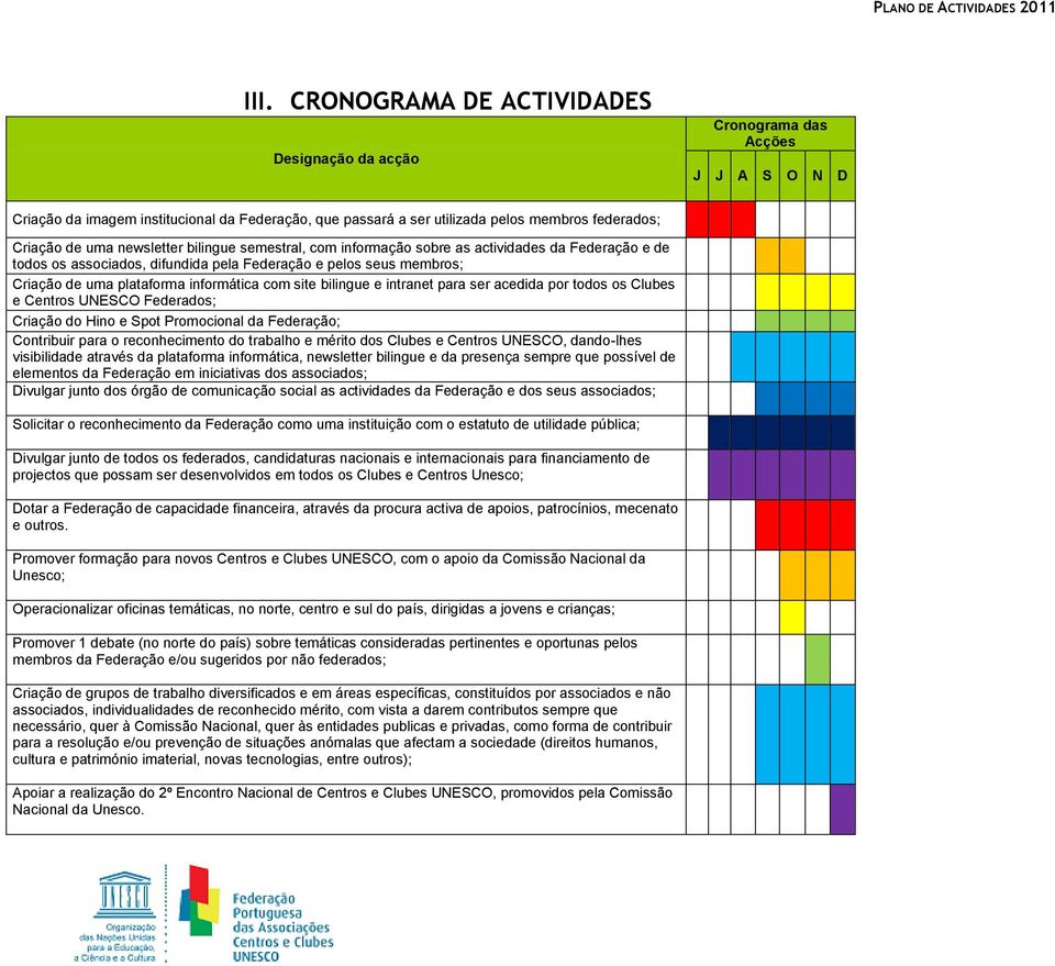 site bilingue e intranet para ser acedida por todos os Clubes e Centros UNESCO Federados; Criação do Hino e Spot Promocional da Federação; Contribuir para o reconhecimento do trabalho e mérito dos