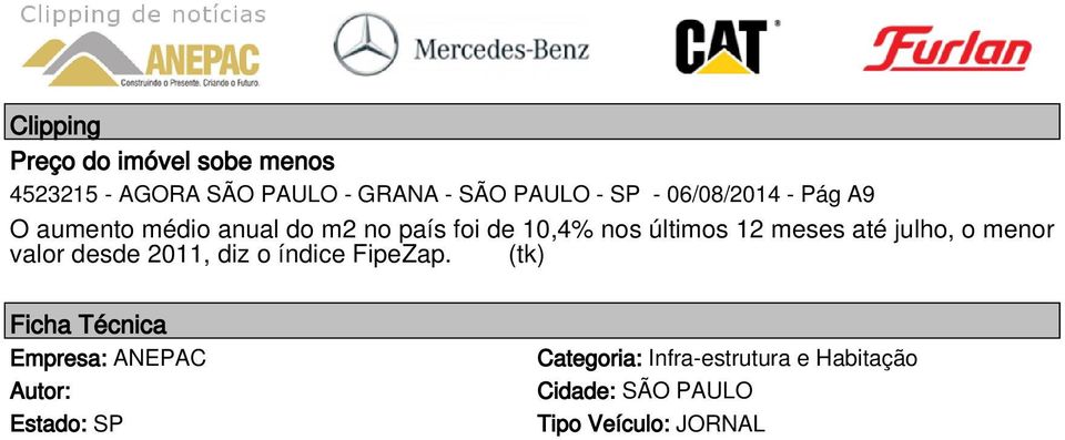 médio anual do m2 no país foi de 10,4% nos últimos 12