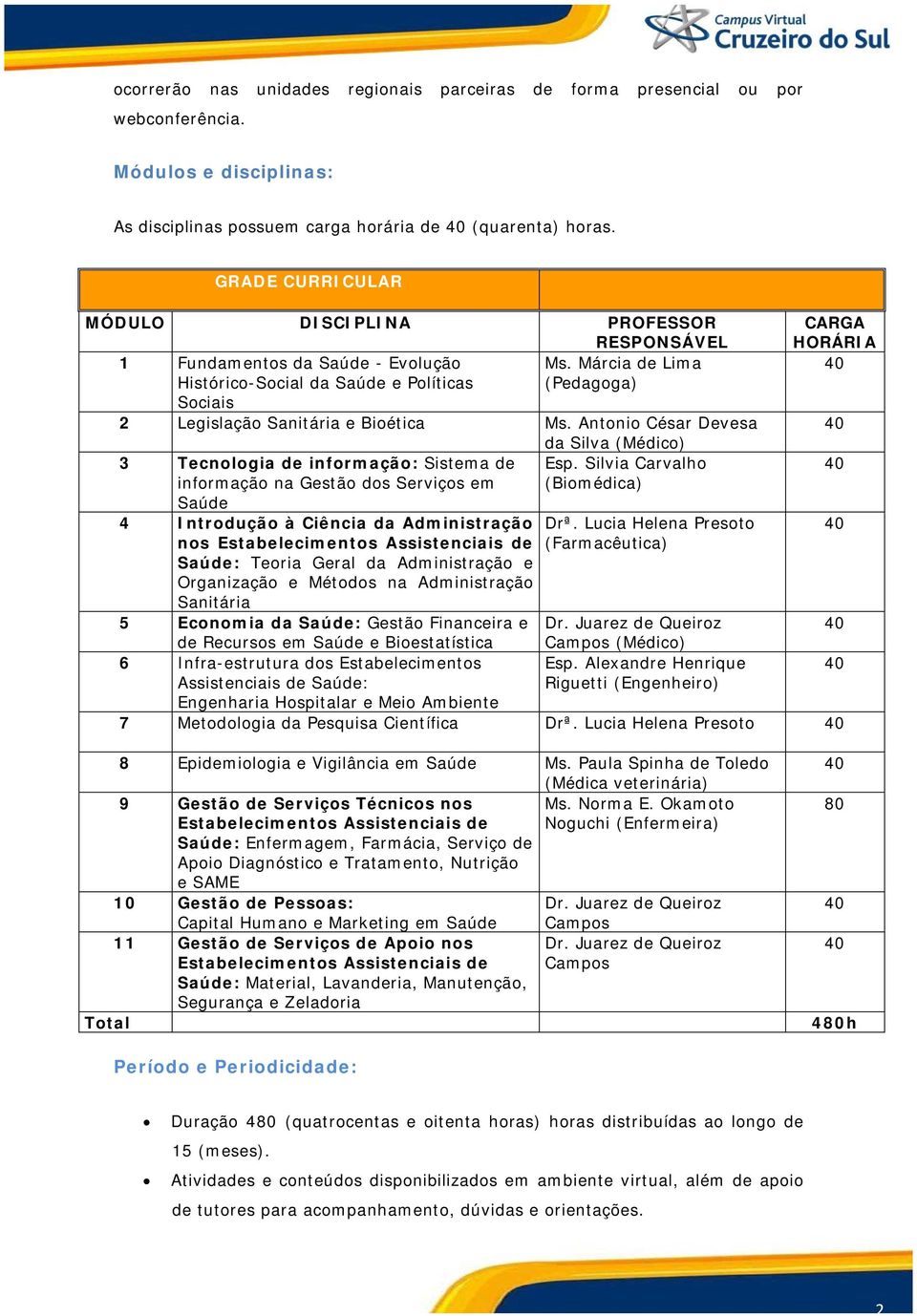 Márcia de Lima Histórico-Social da Saúde e Políticas (Pedagoga) Sociais 2 Legislação Sanitária e Bioética Ms.