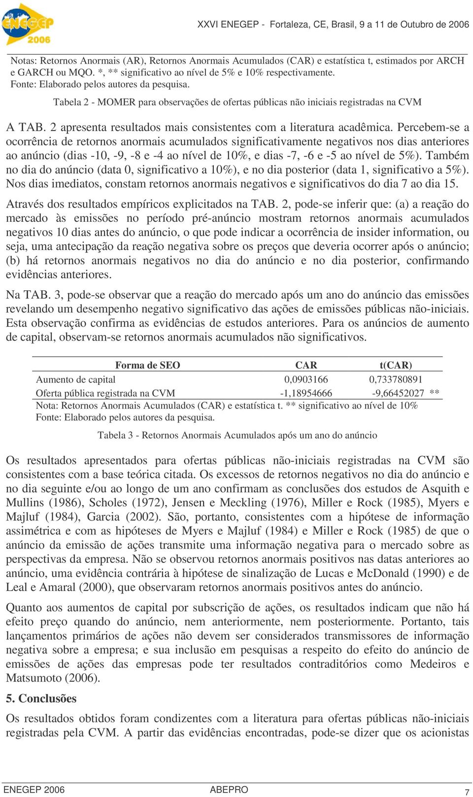 apresenta resultados mas consstentes com a lteratura acadêmca.