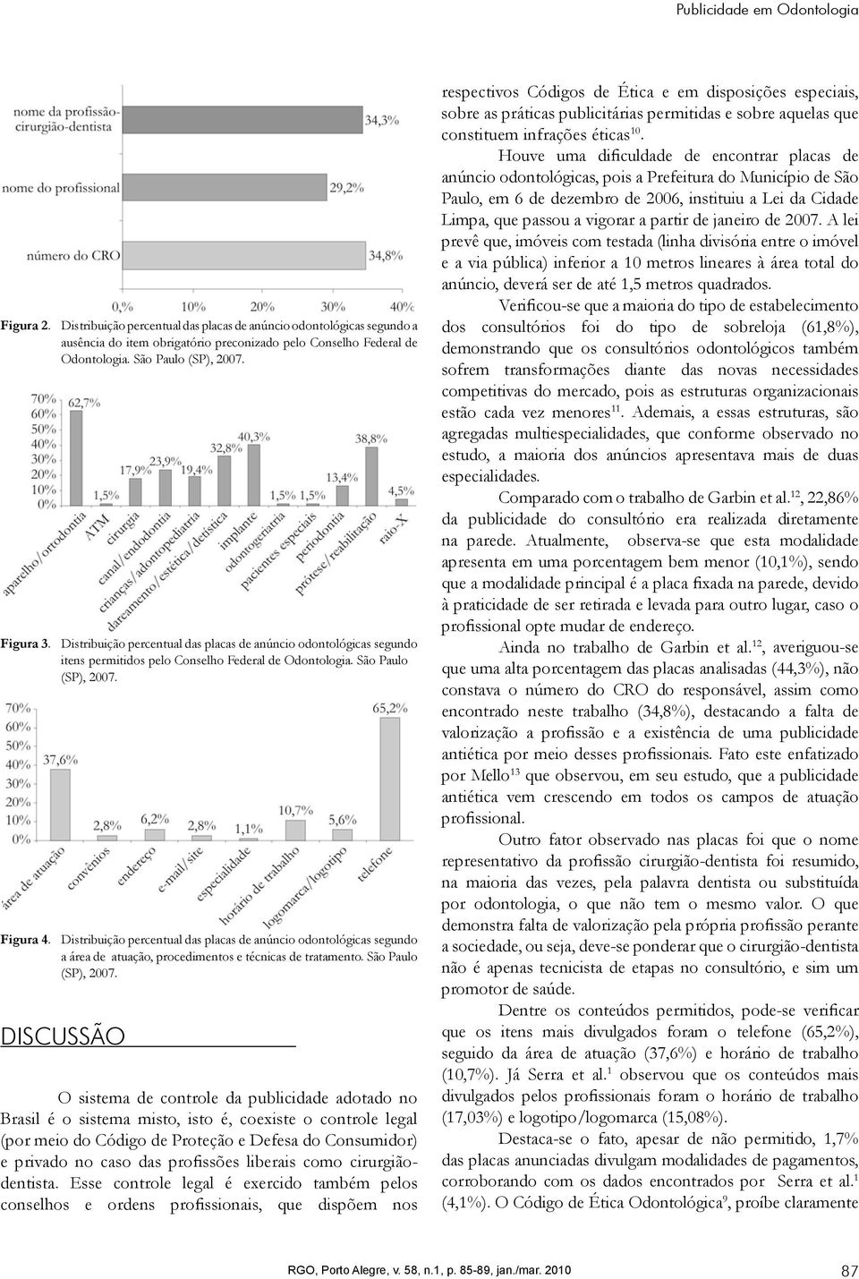 Distribuição percentual das placas de anúncio odontológicas segundo a área de atuação, procedimentos e técnicas de tratamento. São Paulo (SP), 2007.