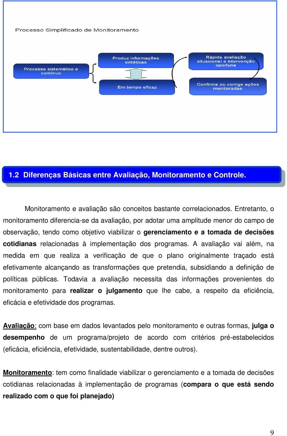 relacionadas à implementação dos programas.