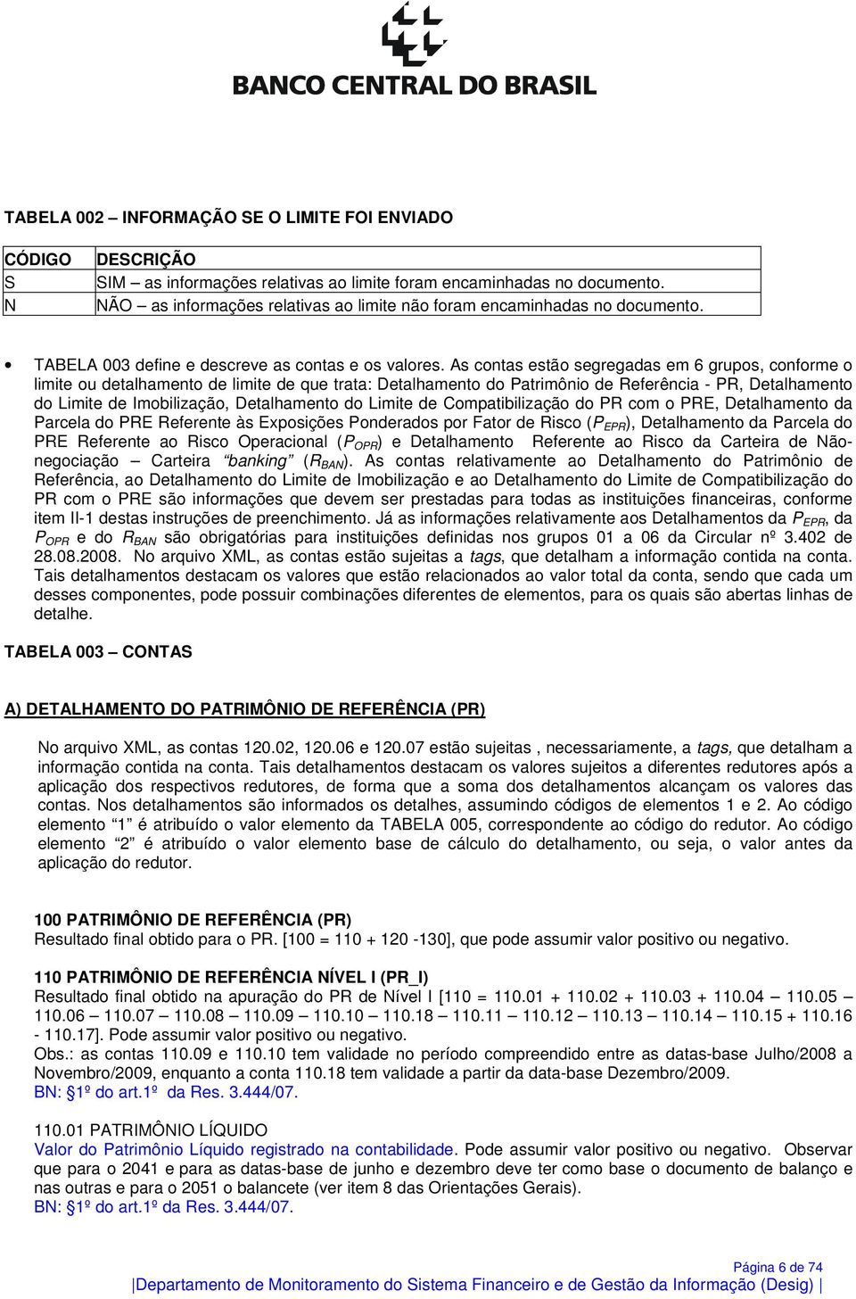 As contas estão segregadas em 6 grupos, conforme o limite ou detalhamento de limite de que trata: Detalhamento do Patrimônio de Referência - PR, Detalhamento do Limite de Imobilização, Detalhamento