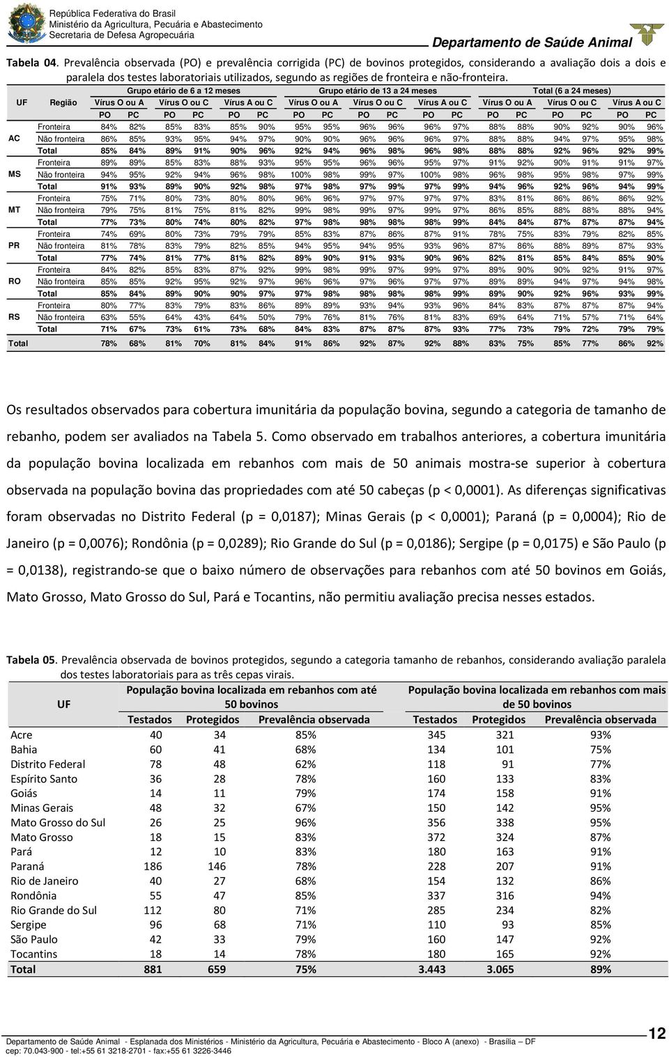 não-fronteira.