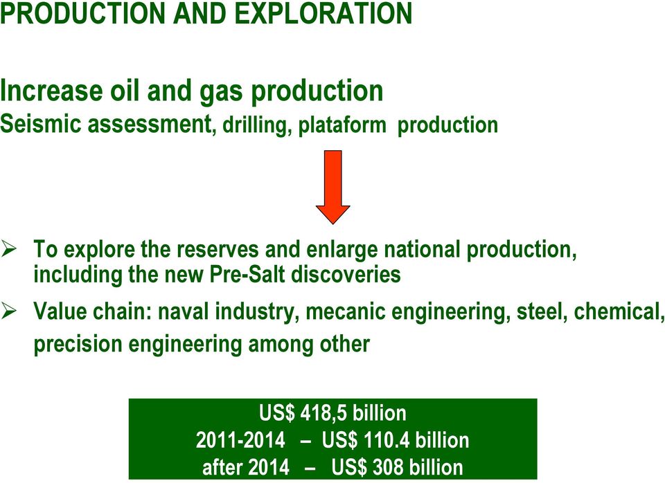 new Pre-Salt discoveries Value chain: naval industry, mecanic engineering, steel, chemical,