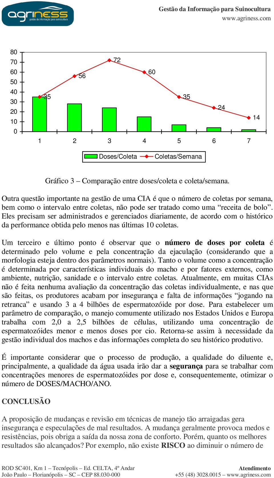 Eles precisam ser administrados e gerenciados diariamente, de acordo com o histórico da performance obtida pelo menos nas últimas 10 coletas.