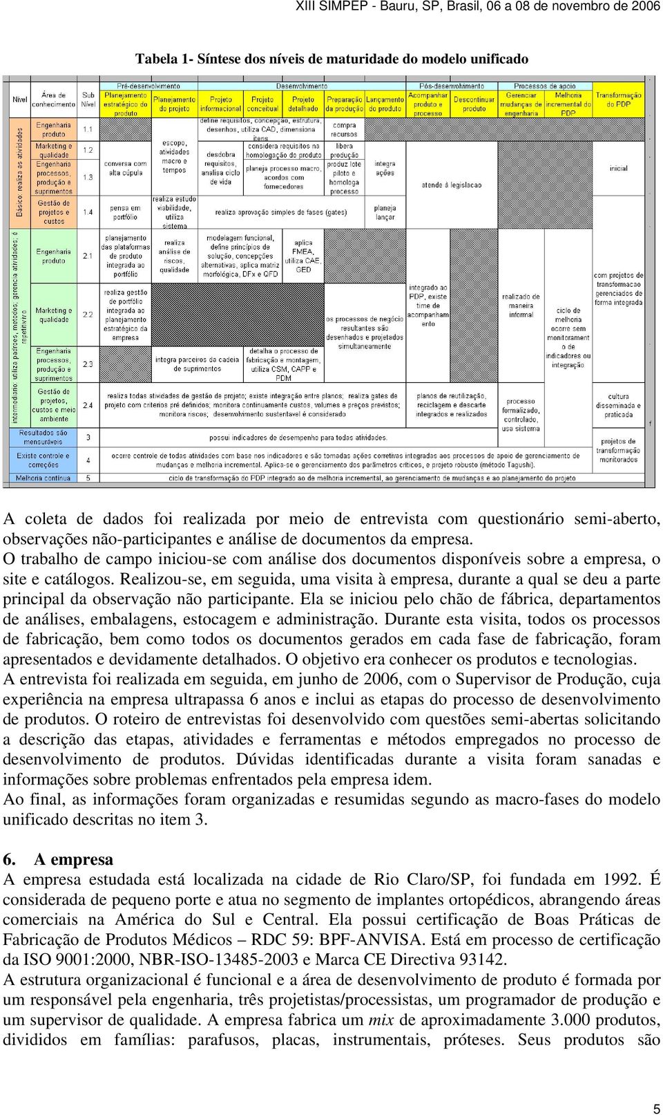 Realizou-se, em seguida, uma visita à empresa, durante a qual se deu a parte principal da observação não participante.